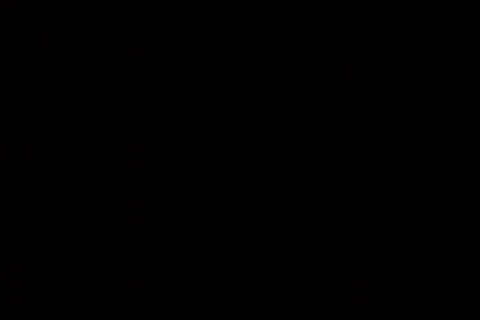 M3N 4T W0RK 3 H0T AND SW34TY SC4/4