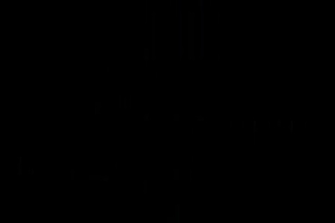 Butler slamming His Boss